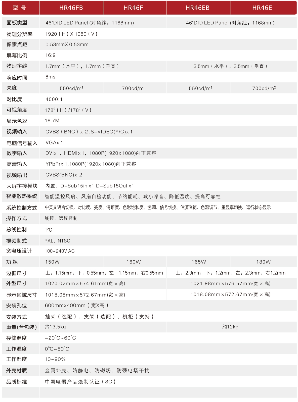 深圳华融电子科技有限公司