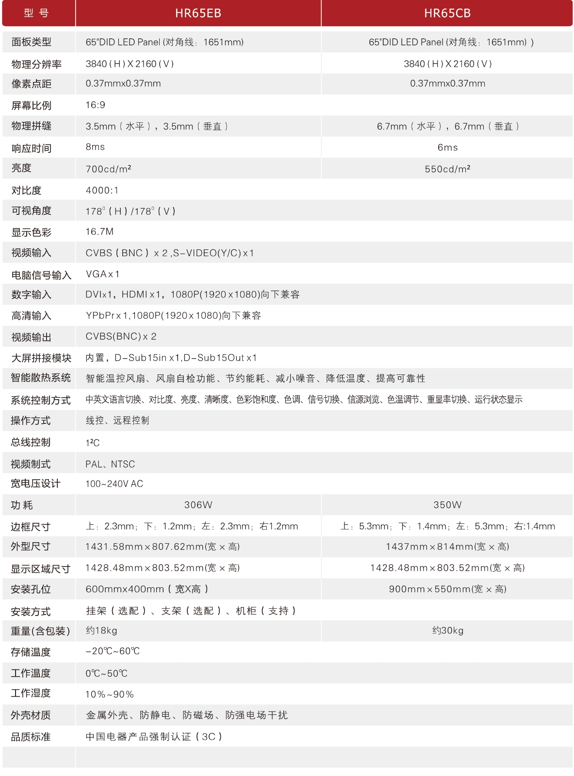 深圳华融电子科技有限公司