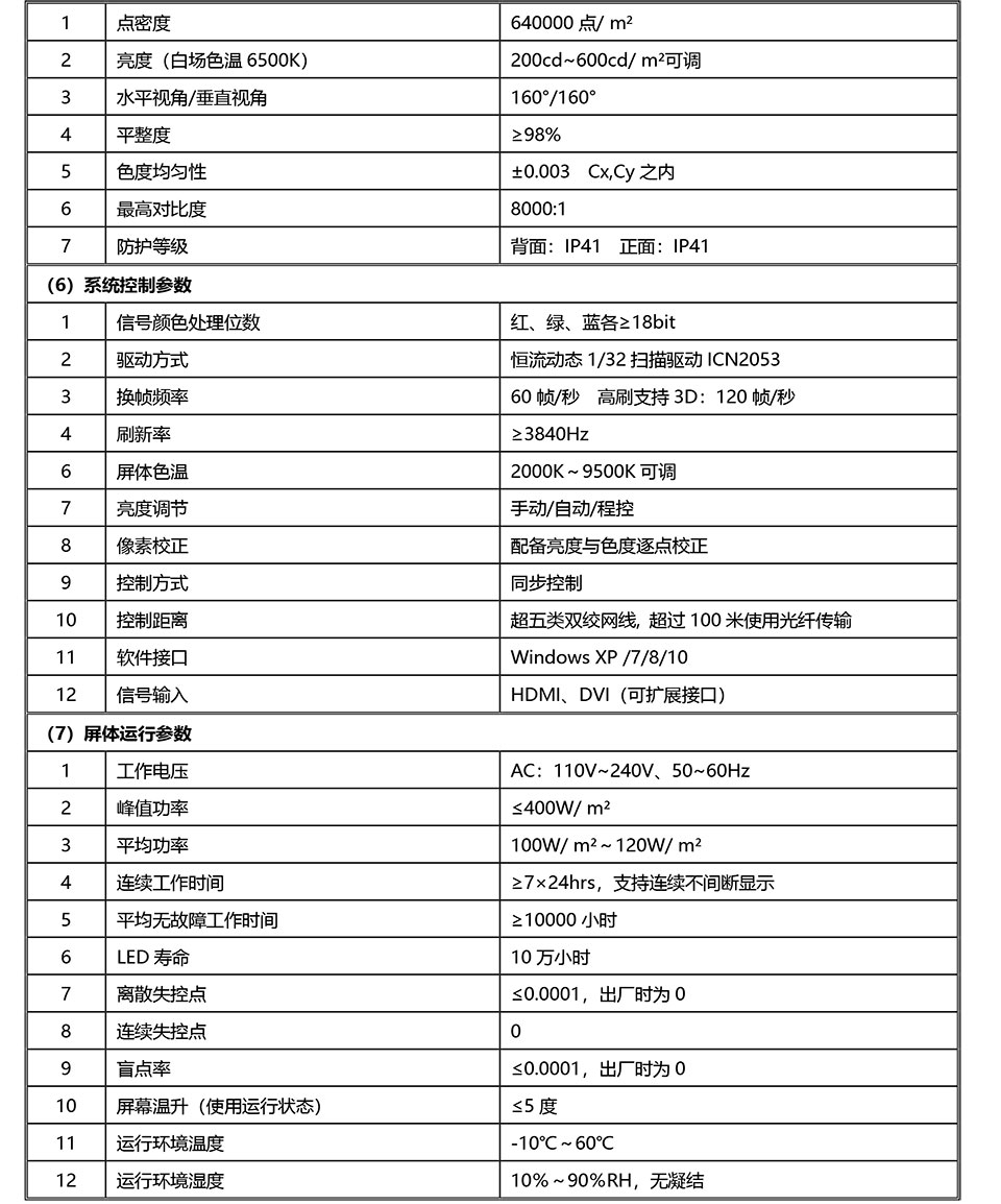 深圳华融电子科技有限公司