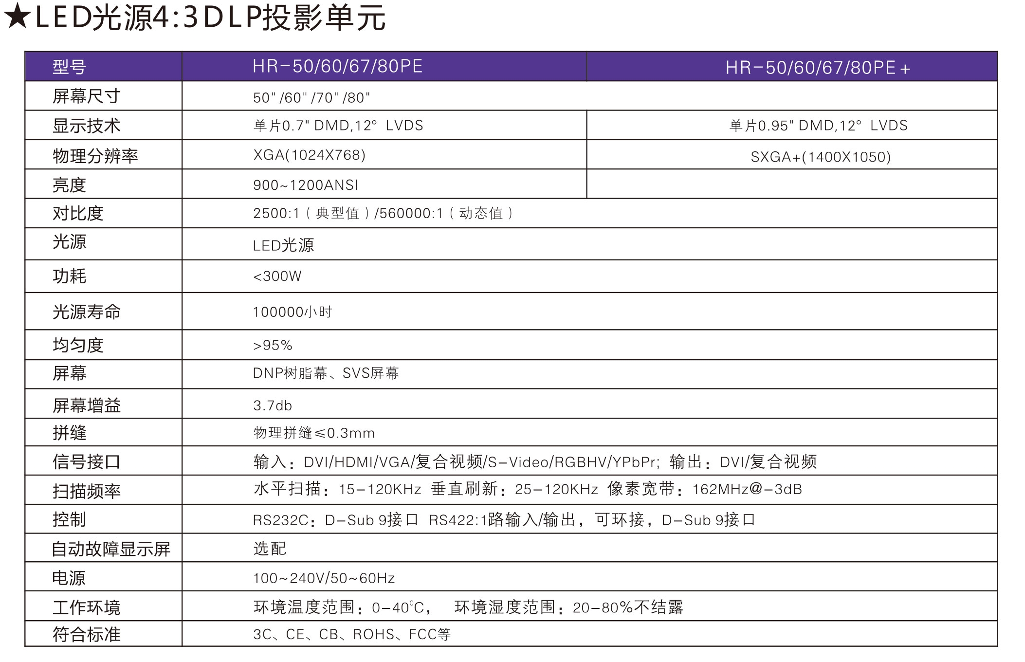 深圳华融电子科技有限公司