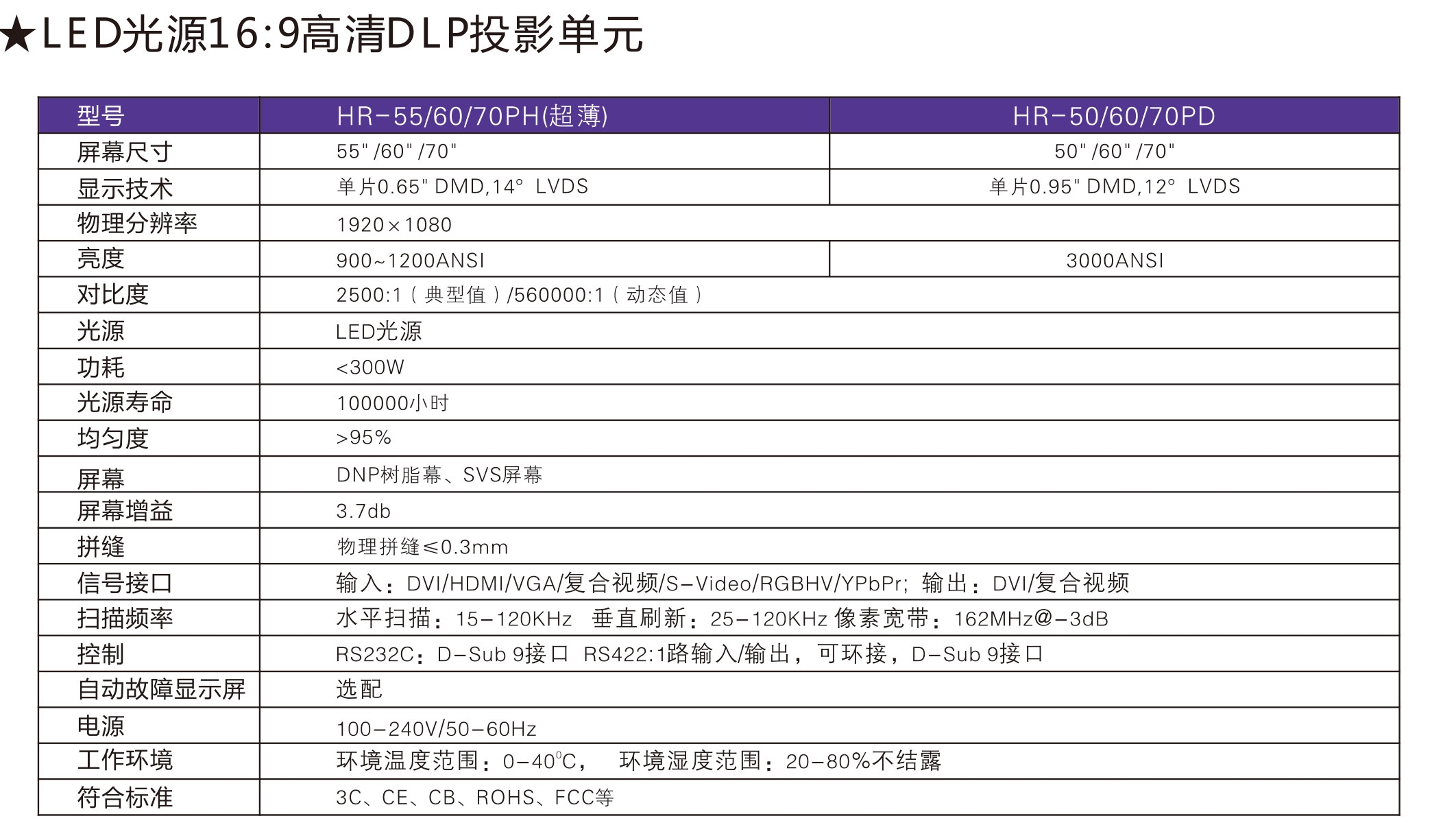 深圳华融电子科技有限公司