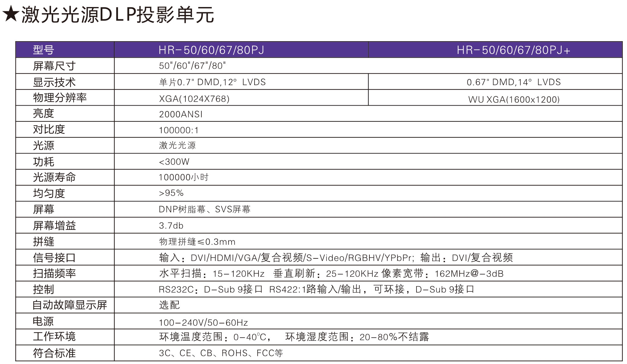 深圳华融电子科技有限公司