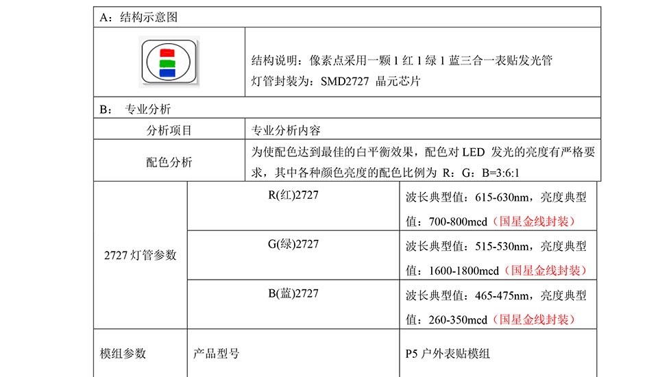 深圳华融电子科技有限公司