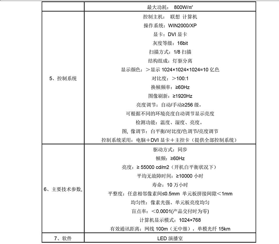 深圳华融电子科技有限公司