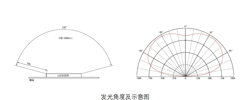 深圳华融电子科技有限公司 深圳华融电子科技有限公司